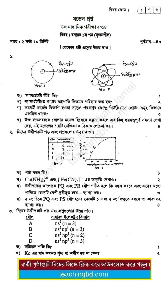 Chemistry Suggestion and Question Patterns of HSC Examination 2015