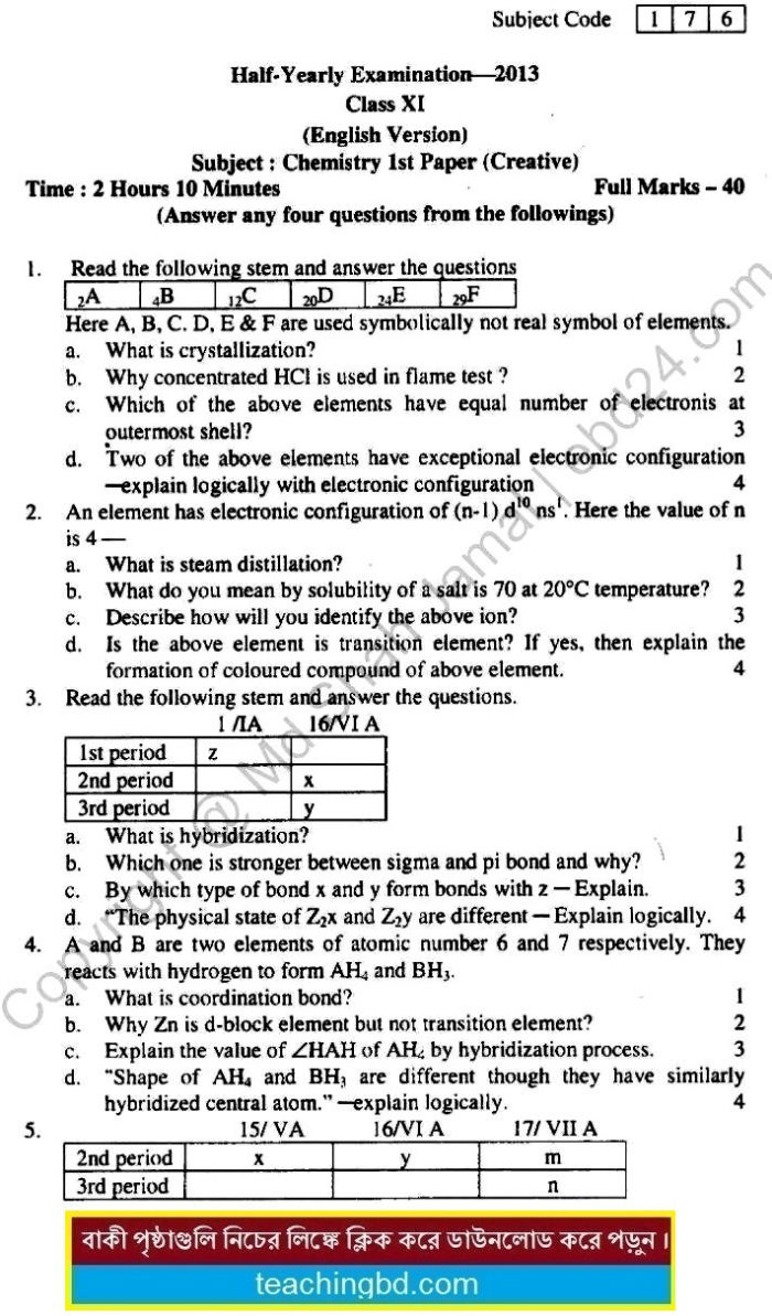Eng. Version Chemistry Suggestion and Question Patterns of HSC Examination 2015