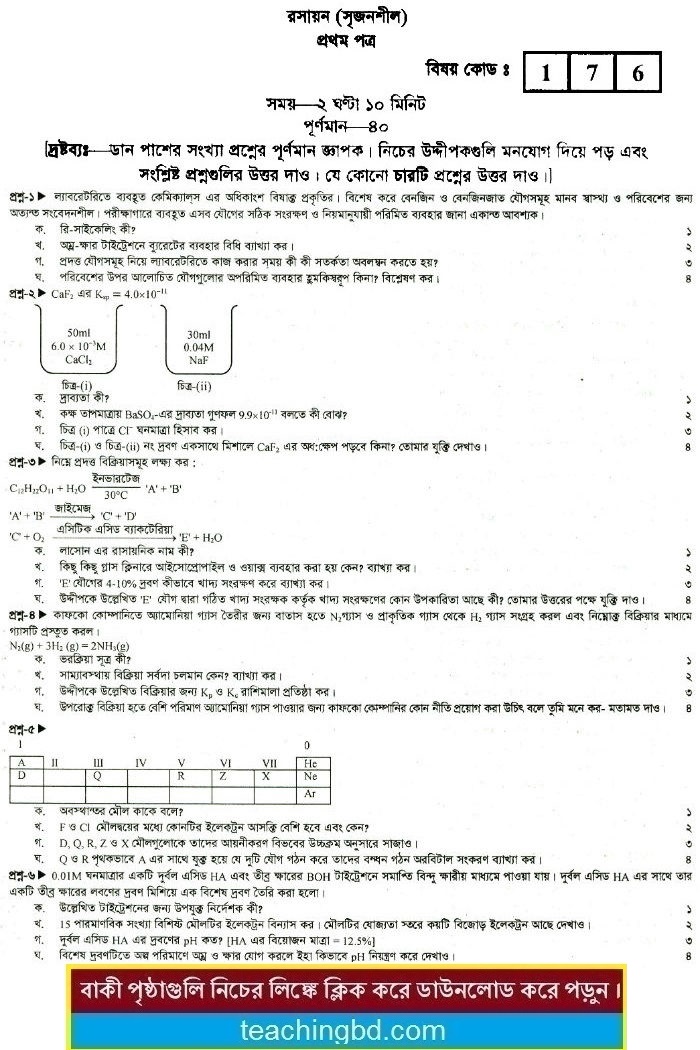 Chemistry Suggestion and Question Patterns of HSC Examination 2015-3