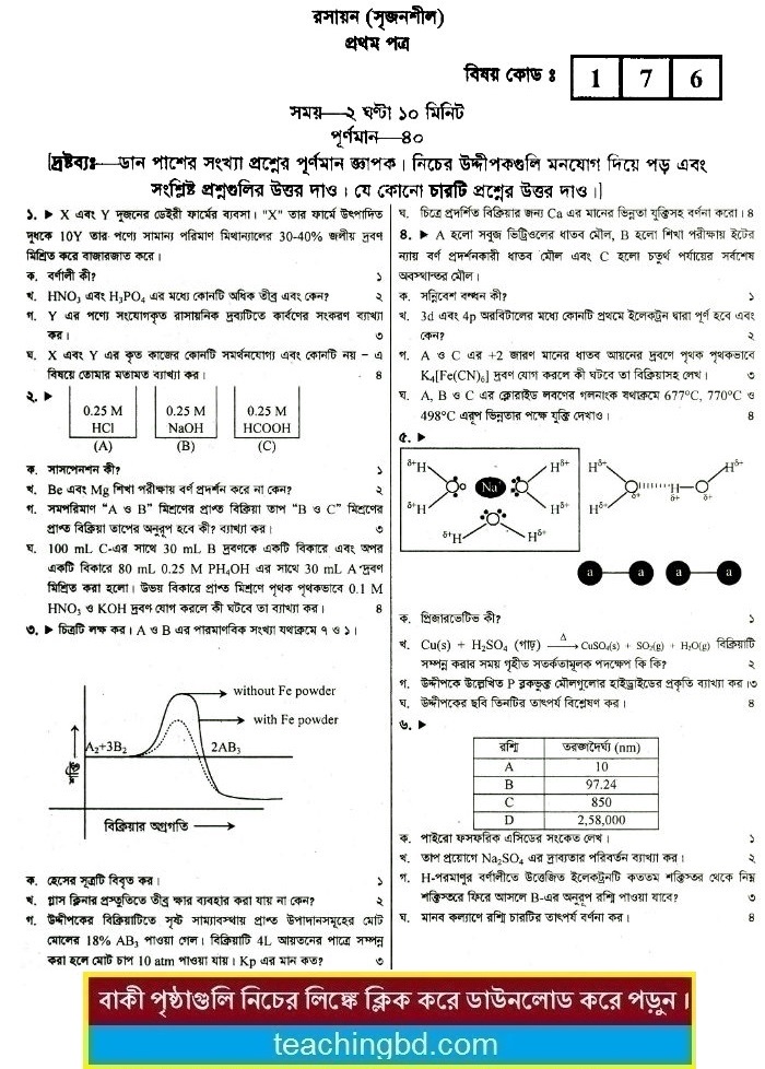 Chemistry Suggestion and Question Patterns of HSC Examination 2015-6