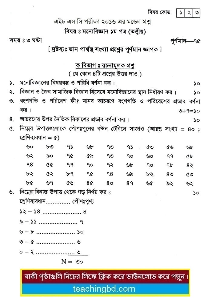 Psychology Suggestion and Question Patterns of HSC Examination 2016-1
